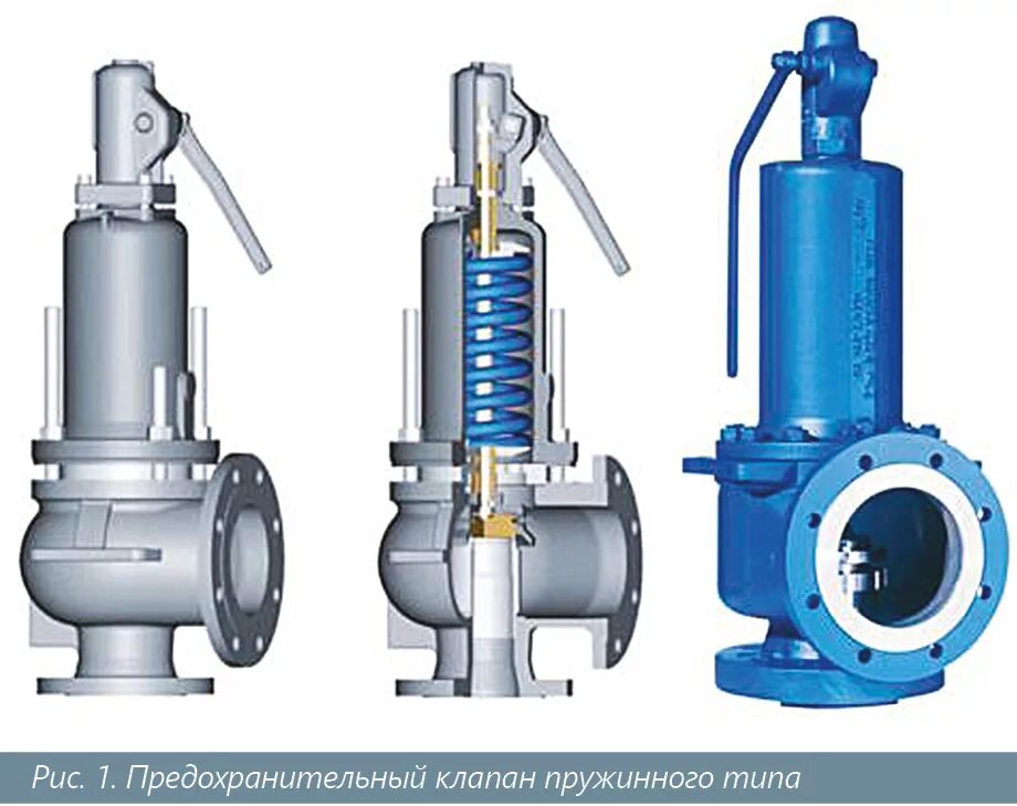 2402. подрыв предохранительных клапанов. клапан 17с28нж чертеж. клапан предохранительный 524-35. ппк пружинный предохранительный клапан.