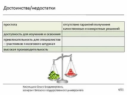 Отсутствие достоинства