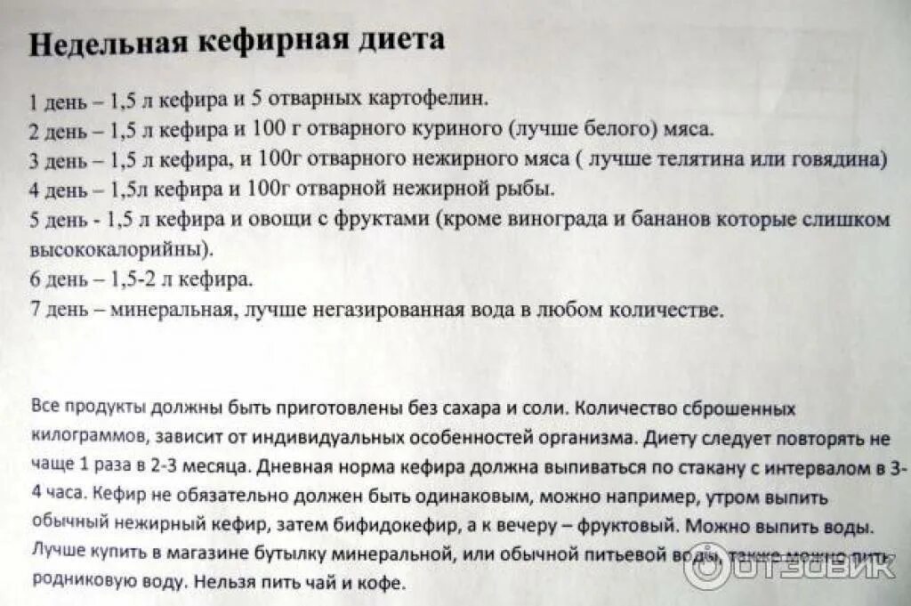 Кефирная диета. Кефирная диета на 7 дней. Диета на 7 дней минус 10 кг. Кефирная диета на 3 дня. Разгрузочные дни отзывы и результаты