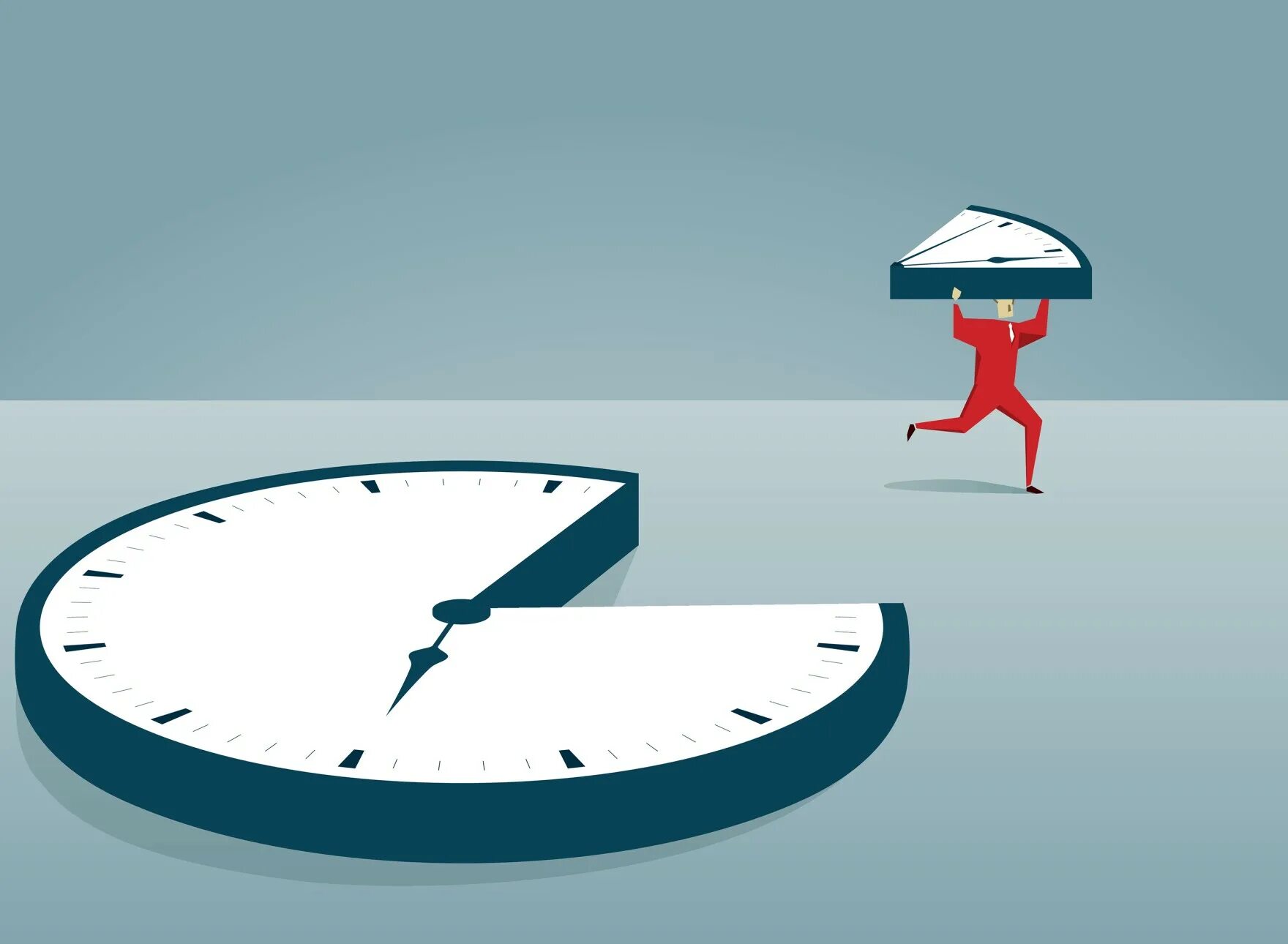 Time restrictions. Timing. timings lose. don&#039;t lose time. timings lose aikar.