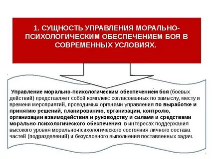 Морально психологическое состояние коллектива