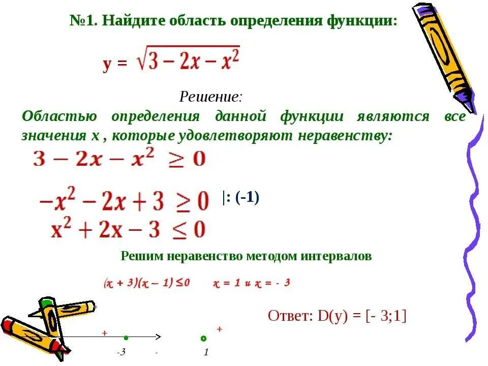 Нахождение область функции. Область определения функции 10 класс. Определение функции как решать. Нахождение области определения функции 10 класс. Нахождение области определения функции 9 класс.