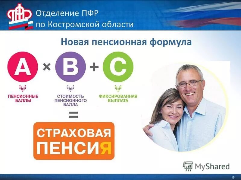 Пфр кострома телефон. Пфр кострома телефон
