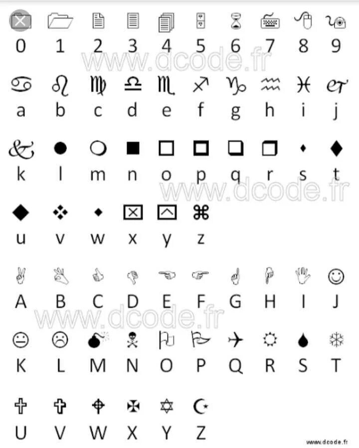 Шрифт гастера. Wingdings 2 символы. Язык виндингс. Виндингс Гастера. Шрифт wingdings Gaster.