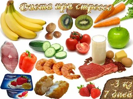 Какие продукты снимают