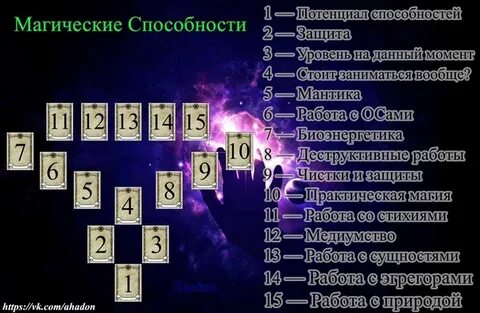 Магические способности карта