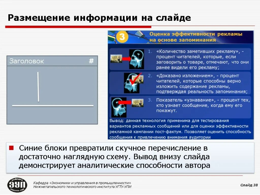 Выводить снизу. Размещение информации на слайде. Варианты размещения информации на слайдах. Грамотное размещение информации на слайде. Для размещения текста на слайде:.