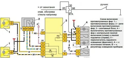 Фара ближнего света ваз 2114