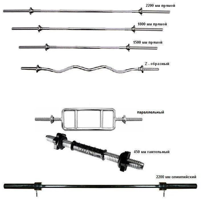 Гриф 10 для штанги кг чертеж. W образный гриф вес. Вес грифа штанги для жима лежа без зажимов. Гриф для штанги z образный вес.