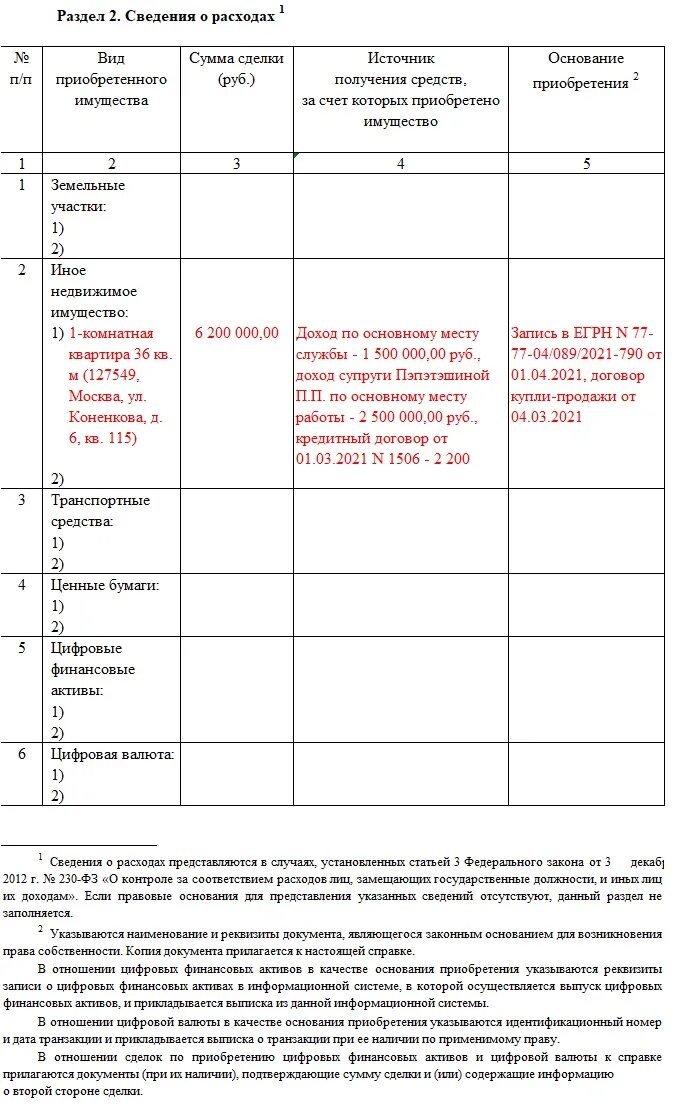 Заполнение декларации для госслужащих в 2025 году. Заполнение декларации для госслужащих в 2025 году