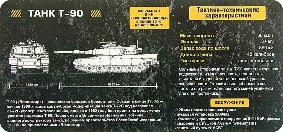 Вес т 90м. Танк вес т90 вес. технические характеристики танка армата т-14. танк т-90 тактико технические характеристики. танк армата вес танка т-90.