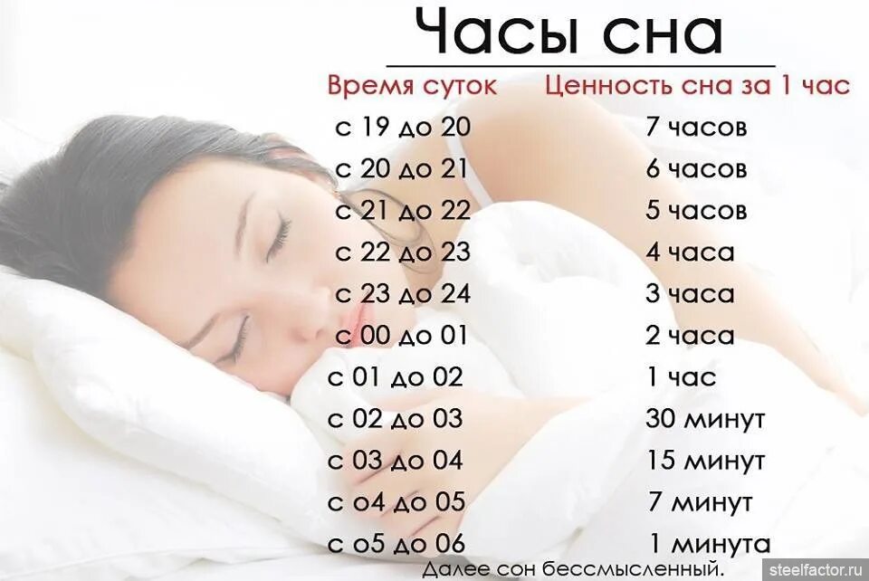 Сколько часов надо спать ночью