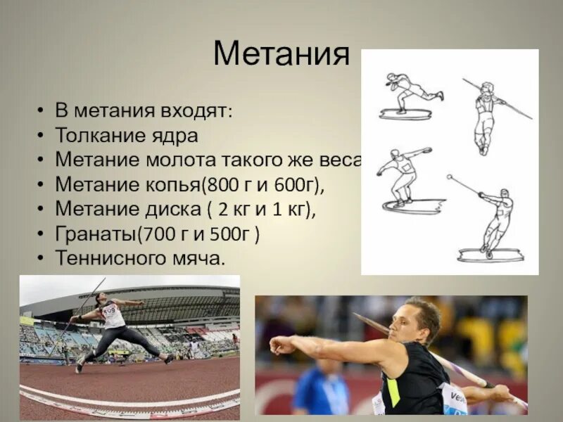 Вес снарядов для метания в легкой атлетике. Метание ядра в легкой атлетике. Толкание ядра вес ядра. Виды метаний в легкой. Метание молота.