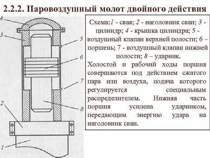 Привести на устройство