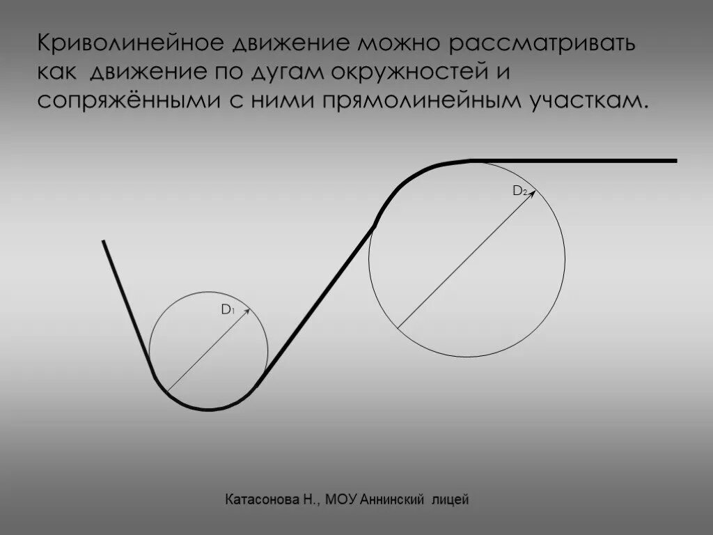 Автомобиль совершает по дуге окружности. Криволинейное движение. Движение по дуге окружности. Кинематика криволинейного движения. Криволинейное движение материальной точки.