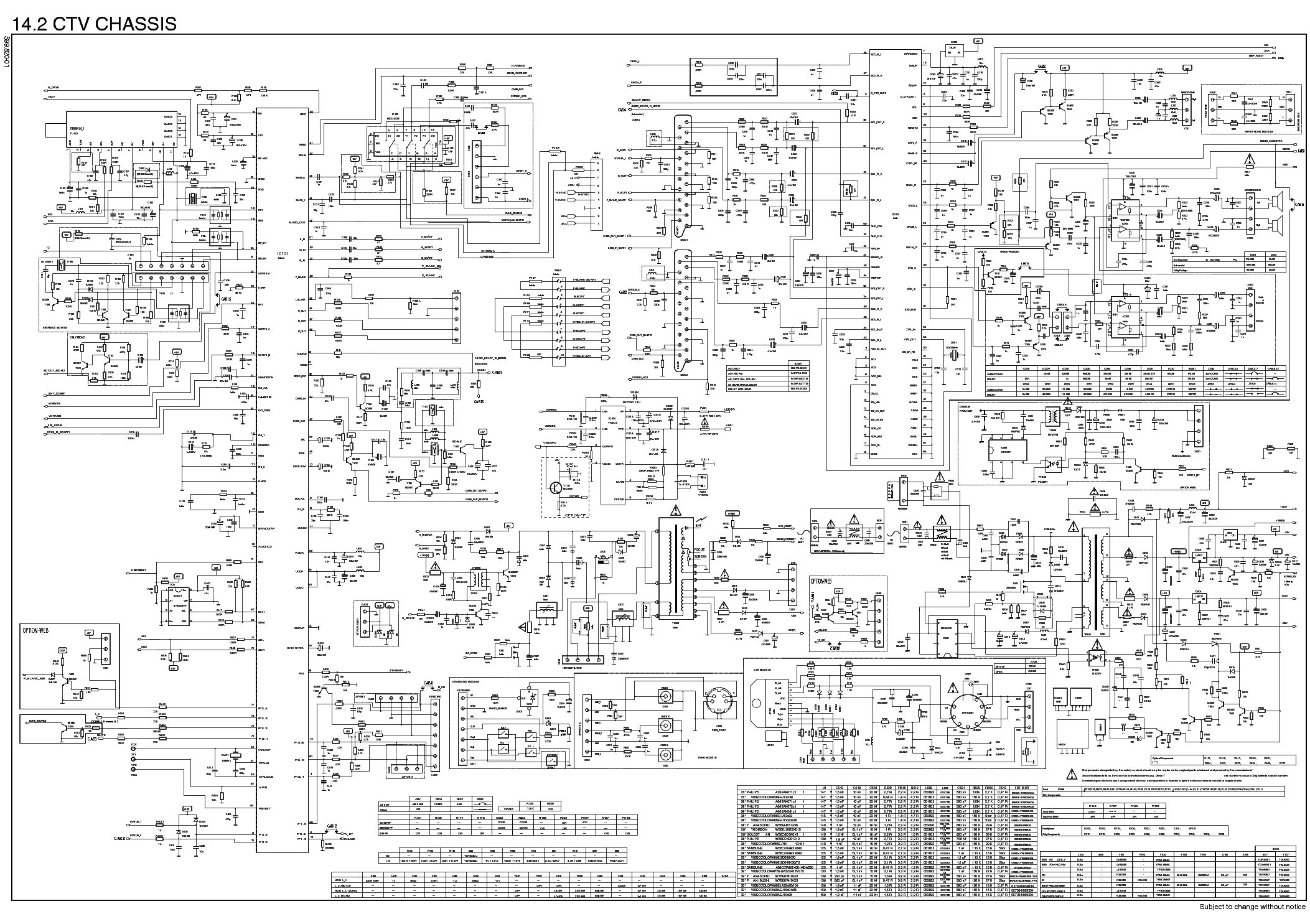 CHINA TV SF207 POWER SUPPLY SCH Service Manual download, schematics, eeprom, rep