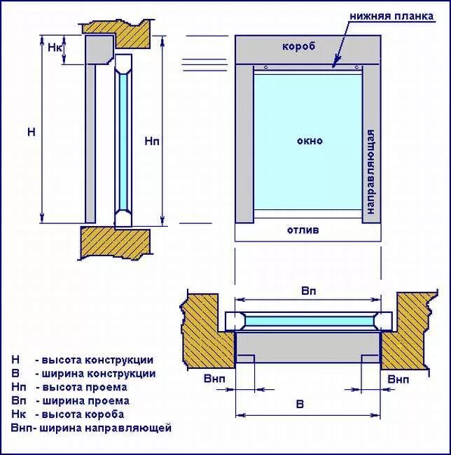 Размеры дверного проема для установки. Толщина дверной коробки межкомнатной двери 70 см ширина. Высота проема для двери 2000. Дверные проёмы размеры стандарт. Ширина дверной коробки межкомнатной двери 60 мм.