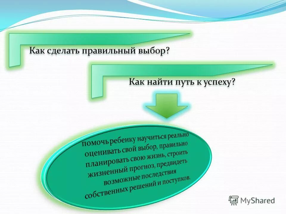 Как сделать правильный выбор. Как сделать правильный выбор. Сделай правильный выбор. Как правильно сделать выбор. Сделать правильный выбор.