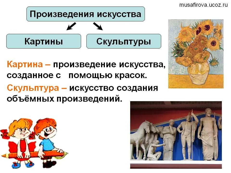 Урок художник и зритель. Изо 1 класс художник и зрители. Художник и зритель. Урок изобразительного искусства в 1 классе. Стихотворение кружков ррры.