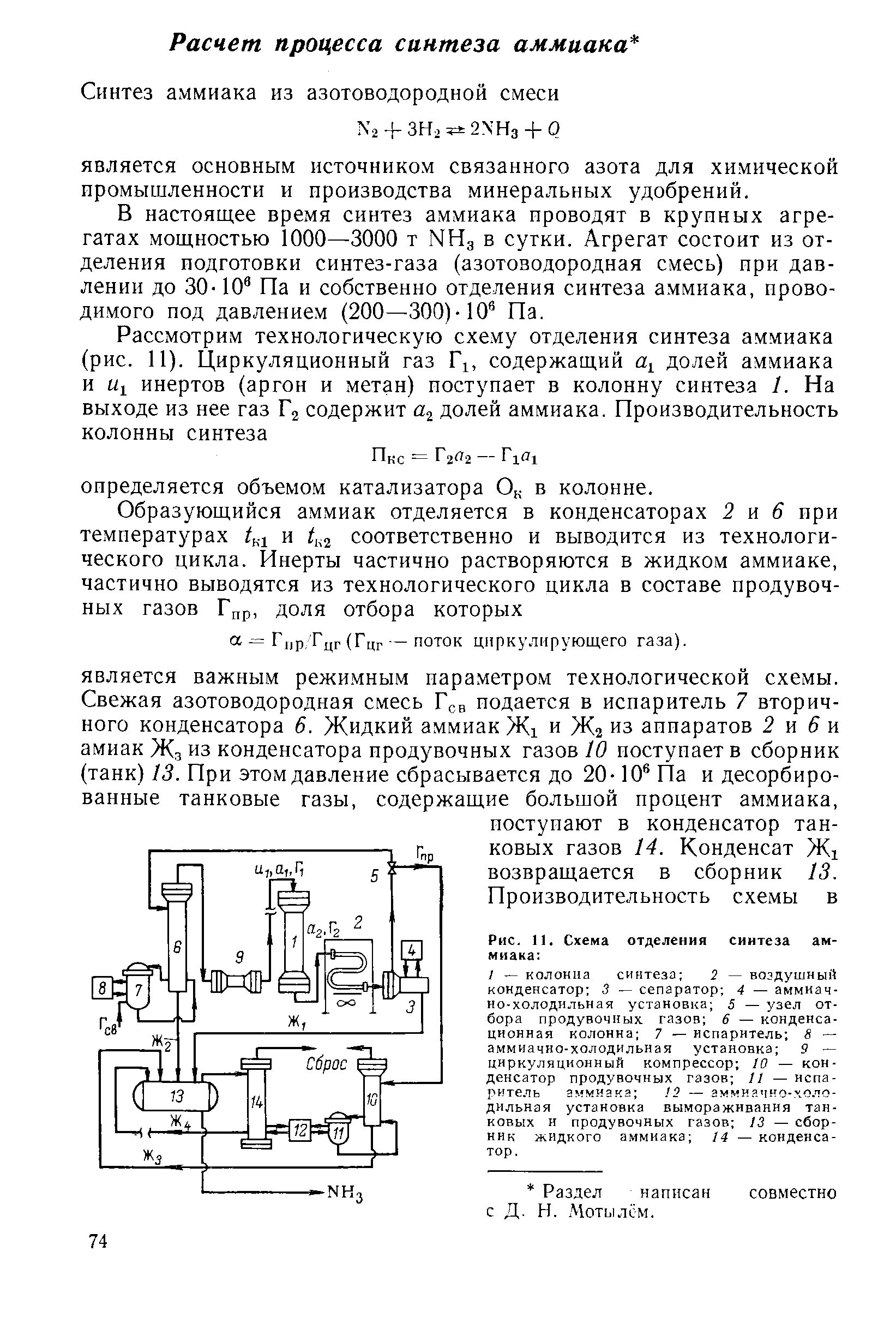 Синтез аммиака из азотоводородной смеси. Схема синтеза аммиака. Колонна синтеза аммиака схема. Производство азотоводородной смеси для синтеза аммиака.