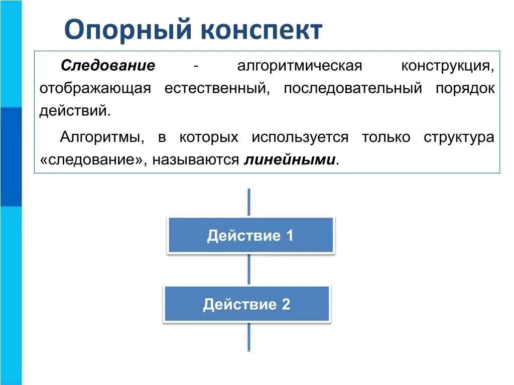 Алгоритм презентация информатика 8 класс. Основные алгоритмические конструкции 8 класс следование. Алгоритмическая конструкция Информатика 8. Конструкция следования в информатике. Алгоритм конструкции следование.