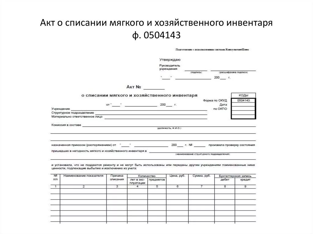 Акт списания 61н. Акт списания о списании мягкого и хозяйственного инвентаря ф 0504143. Акт на списание хоз инвентаря в бюджетном учреждении. Акт на списание мягкого инвентаря образец. Акт списания мягкого инвентаря в бюджетных учреждениях 2021.