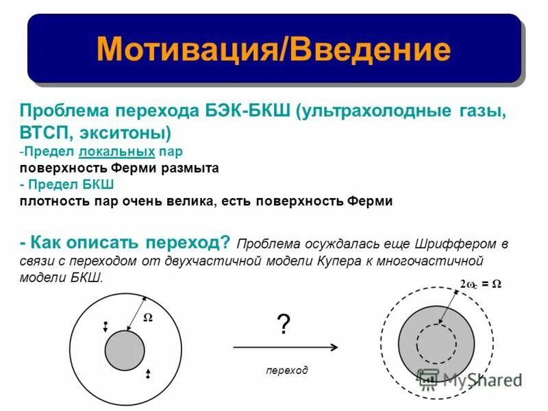 Куперовская пара. Куперовские пары электронов. Модель ферми газа для ядра. Поверхность ферми. Теория БКШ сверхпроводимости.