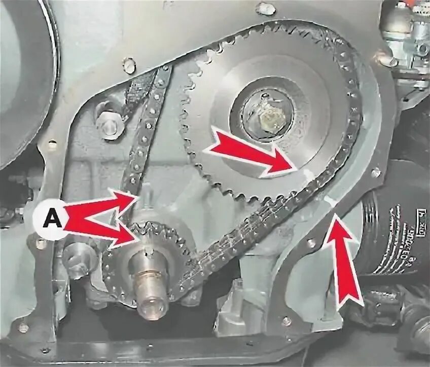 Метки ГРМ ВАЗ 2101. Метки ГРМ ВАЗ 2105 цепь. Метки цепи ГРМ ВАЗ 2107 карбюратор. Метки цепи ВАЗ 2101.