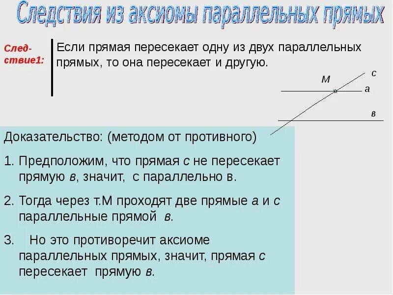 Аксиомы геометрии Аксиома параллельных прямых. Если прямая пересекает одну из двух параллельных прямых то она. Аксиома параллельности двух прямых. Следствия из Аксиомы параллельных прямых.