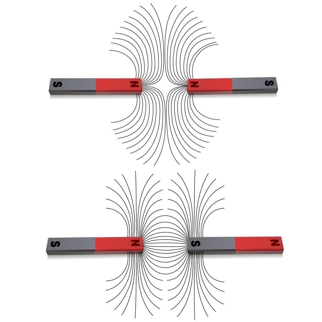 Линии магнитной индукции полосового магнита. Магнитное поле двух полосовых магнитов. Силовые линии электромагнитного поля. Линии магнитного поля полосового магнита. Calend ru магнитные