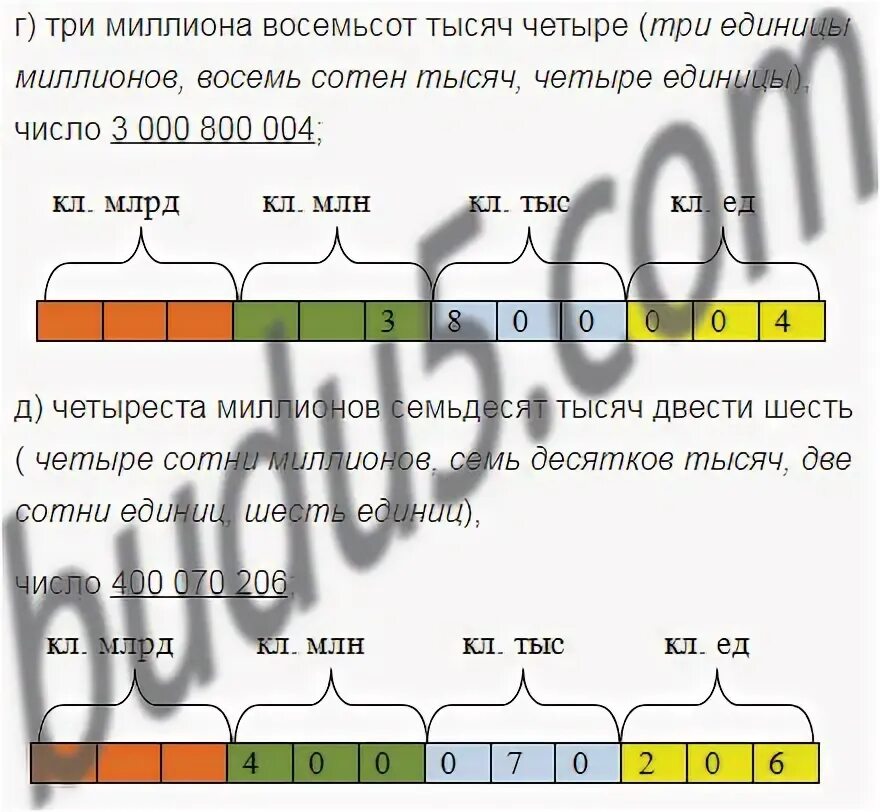 Пятьдесят три тысячи восемьсот