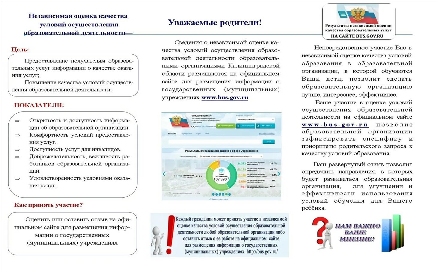 Независимой оценки качества образования ноко. Независимая оценка качества. оценка качества образования. независимая оценка качества образования. независимая оценка качества образовательных услуг.