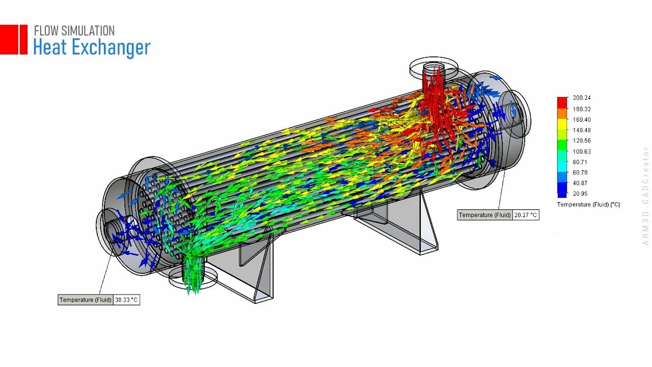 Heating flow. Solidworks flow simulation кожухотрубный теплообменник. теплообменник в солид воркс. солид воркс flow simulation. гидродинамика flow simulation solidworks.