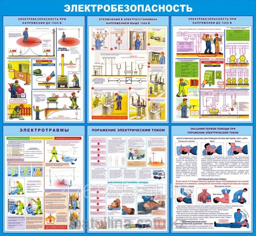 Тест су электробезопасность. Стенд охрана труда электробезопасность. Стенд охрана труда для электромонтера. Основы электробезопасности в электроустановках. Стенд по электробезопасности на предприятии.