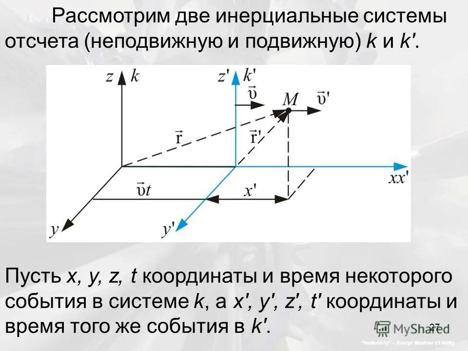 Подвижная и неподвижная системы. Движение в подвижной системе отсчета. Сложное движение абсолютное относительное переносное движение. Подвижная система отсчета это. Сложное движение точки основные понятия.