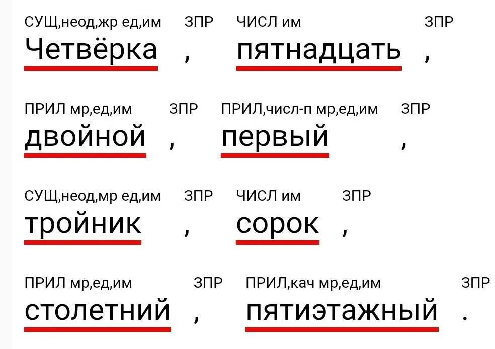 Часть речи слово сорок. Пятнадцать часть речи. Четверка часть речи. Части слова пятнадцать. Четверка за ответ часть речи.