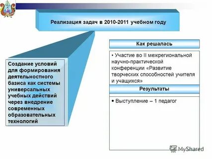 Реализовать задачи