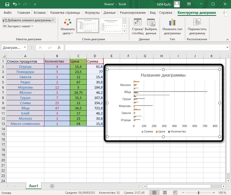 Использование формул в таблице excel. Вставка функции в excel. простой график в excel. сложные графики в excel. эксель знак $ в формуле.