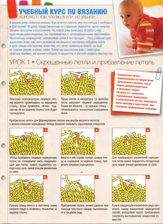 Прибавка изнаночной петлей. Скрещенная изнаночная петля из протяжки. прибавка петли из протяжки. перекрученная лицевая петля. прибавки из протяжки вправо и влево.