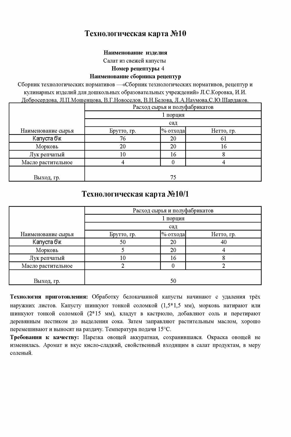 Технологические карты блюд для дошкольного питания могильный Технологическая карта супов для детского сада: найдено 90 изображений