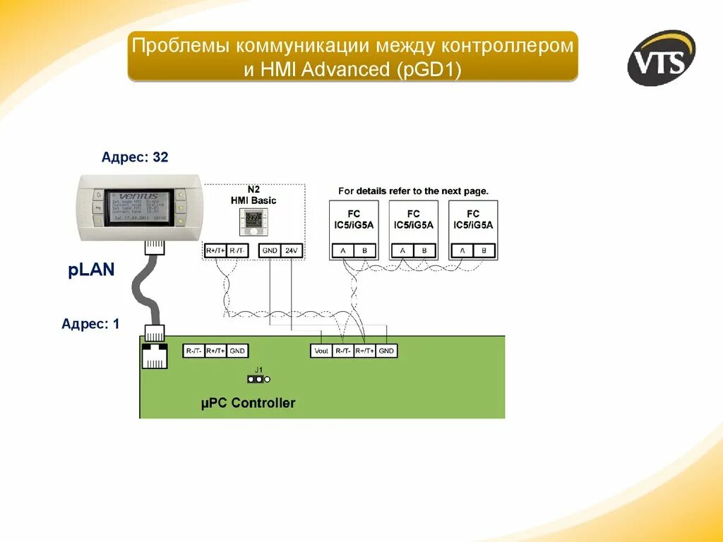 Адрес контроллера. Схема подключения контроллера vts. контроллер vts acx36.040 схема подключения. vts схема подключения датчиков к acx36. пульт управления hmi advanced upc.