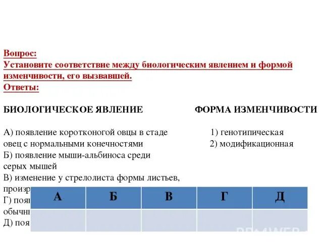 Установите соответствие между примерами биологических явлений