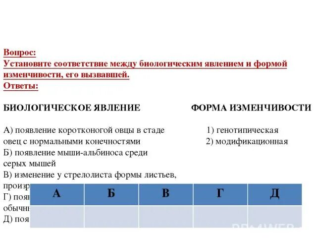 Установите последовательность биологических явлений. Установите соответствие между признаками изменчивости и ее видами. Биологические явления ЕГЭ.