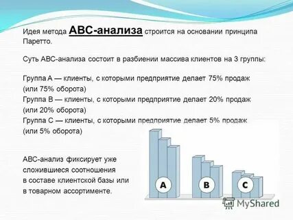 A b c анализ клиентов