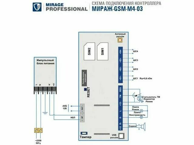 Мираж gsm m8. Мираж-GSM-а8-04, контроллер. Мираж-GSM-c4/q2400. Контроллер Мираж GSM-ge-rx4-01. Мираж-GSM-с4 металлический корпус.