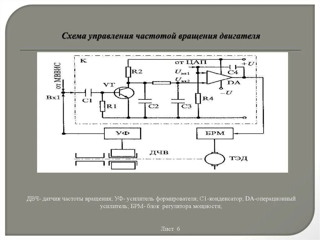 Датчики частоты напряжения. Схема принципиальная частотного регулятора оборотов. Датчик частоты вращения для асинхронного двигателя. Датчик оборотов принципиальная схема. Схема трёхфазного регулятора частоты вращения двигателя.