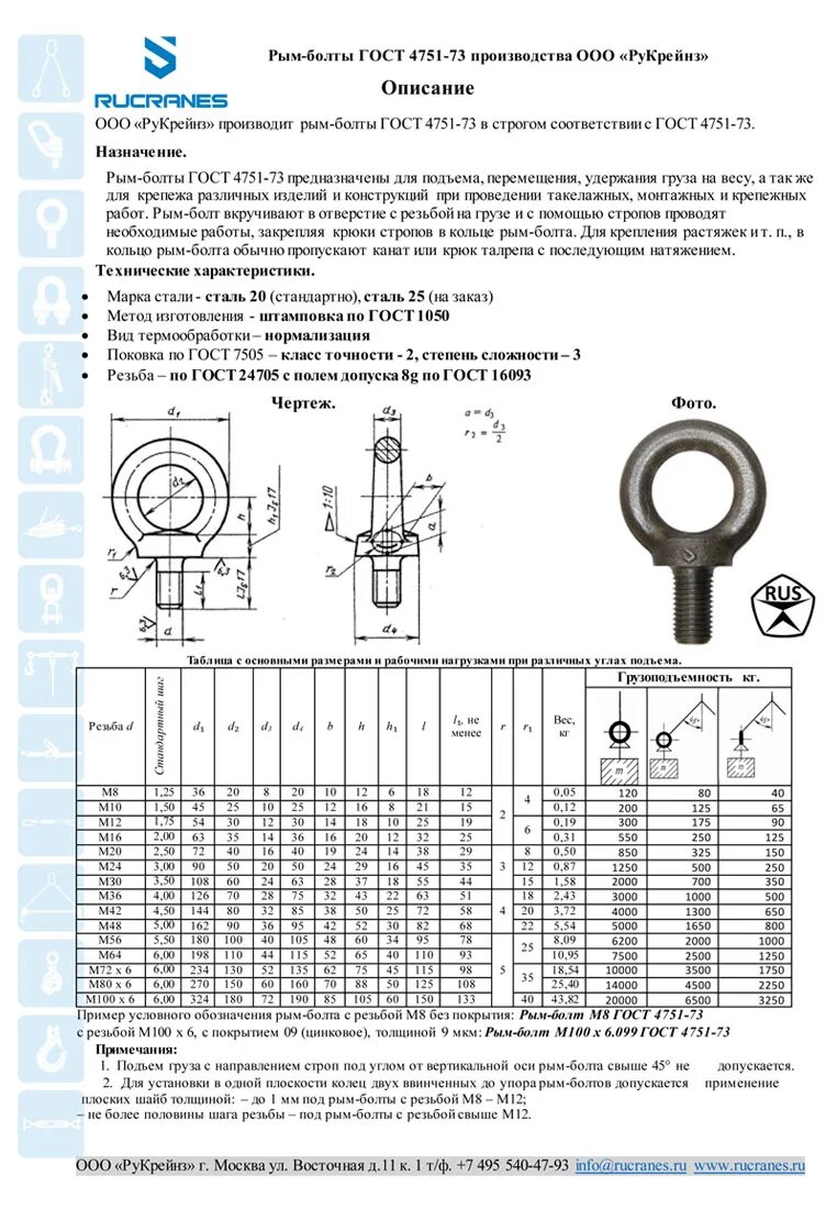 Рым болт м20 грузоподъемность. Рым болт м24 грузоподъемность. Рым болт м30 грузоподъемность. Рым-болт м20 ГОСТ 4751-73.