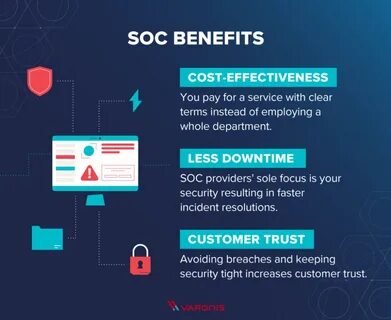 Soc это