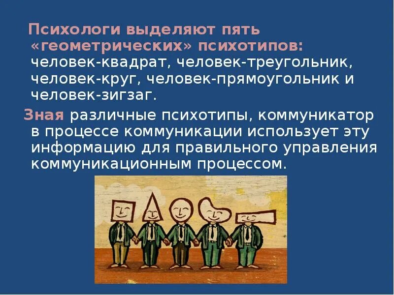 Психологический тип это. Психотипы личности в психологии. психотип квадрат. слабый психотип. психотипы людей 4 основных.