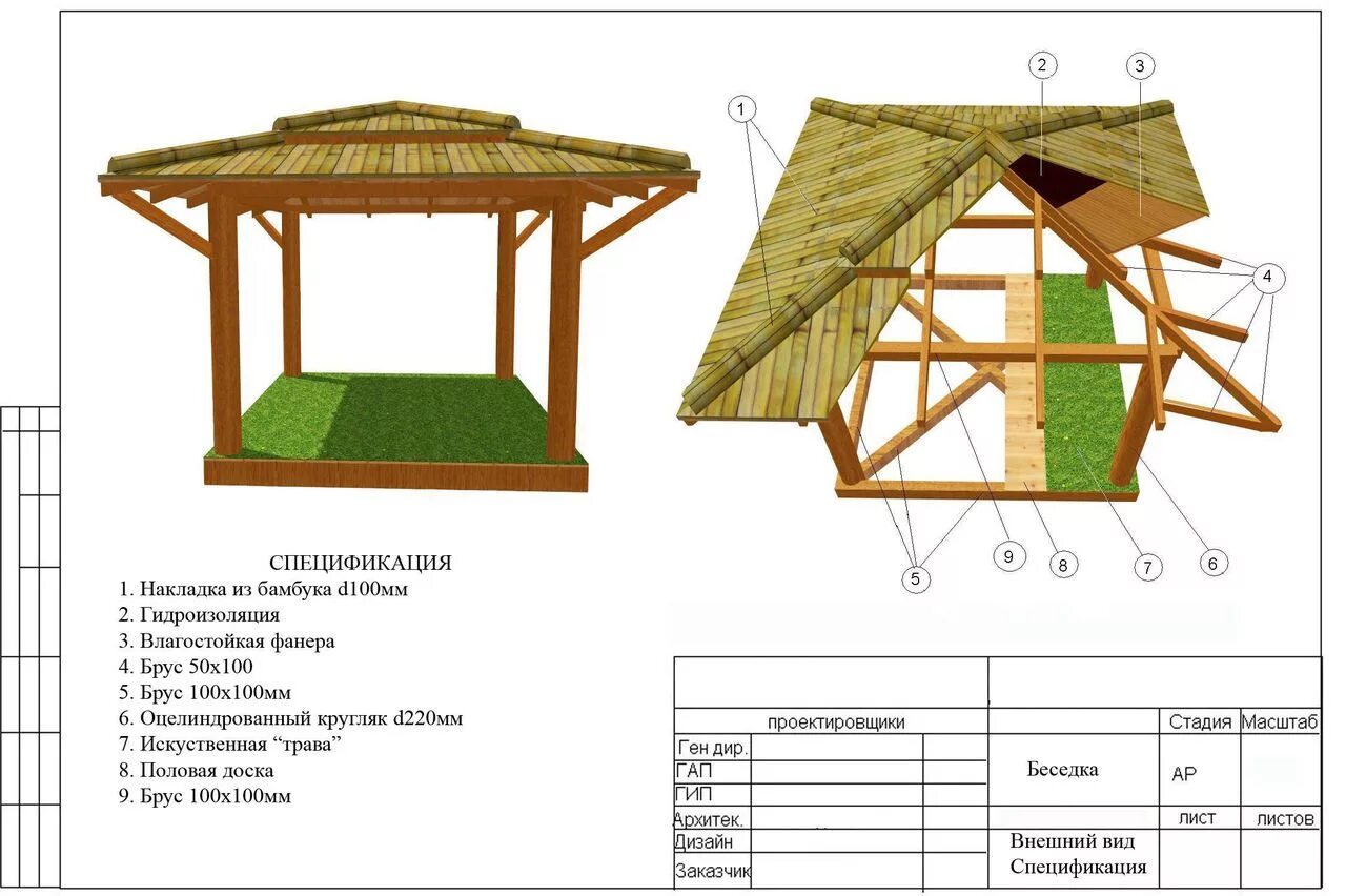 Беседка строение. Чертеж деревянной беседки 4/4. Схема беседки из дерева 4 на 4. Чертеж беседка 4х3м. Беседка Садовая деревянная чертеж.